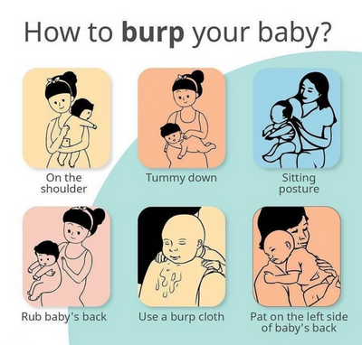 How To Burp A Baby: Baby Burping Positions Guide👶⬇️