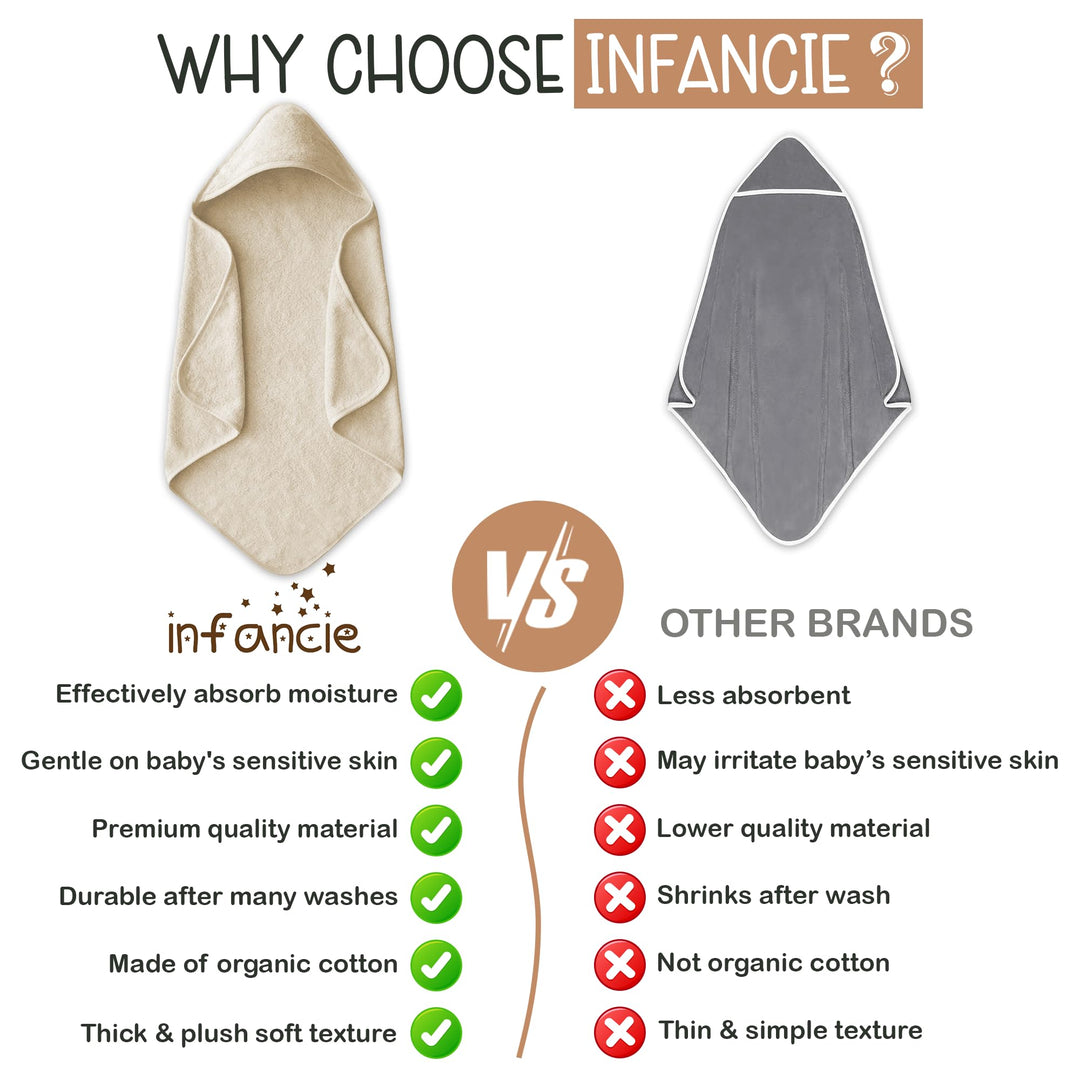 Infancie Organic Cotton Low-Twist Woven Hooded Baby Towels