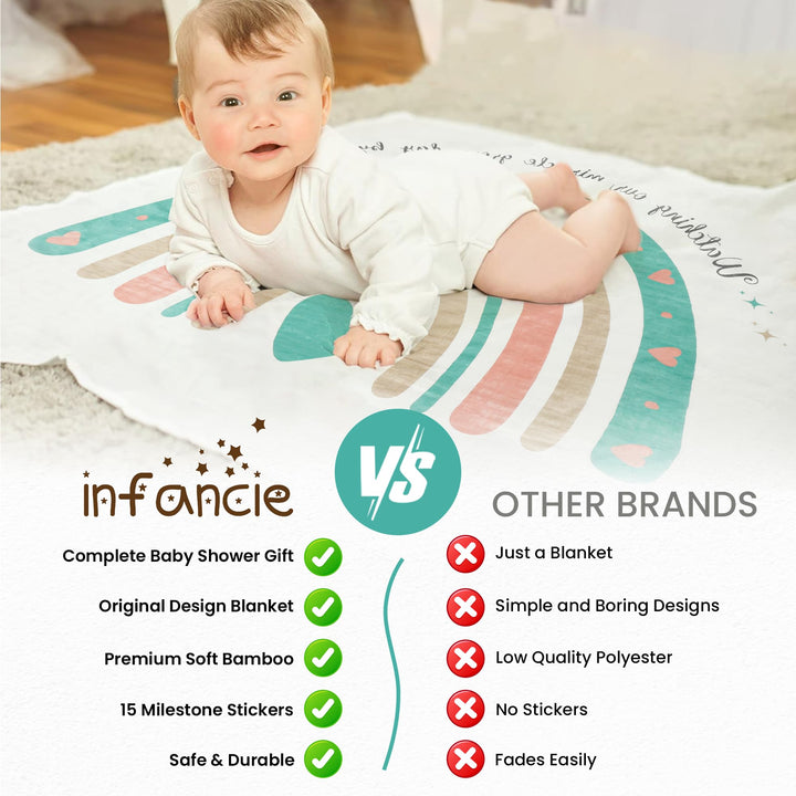 Infancie Premium Bamboo Baby Hooded Towel For Infant