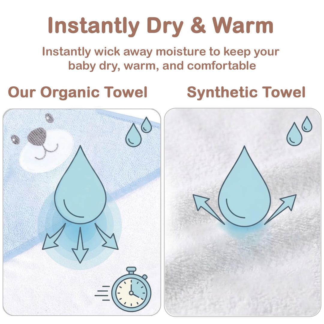 Mother's Choice Baby Towels 100% Organic Cotton Butterfly Hooded Design, Oeko-TEX Certified, Ultra-Soft Absorbent Hooded Bath Towel for Newborn Girls, (Butterfly)