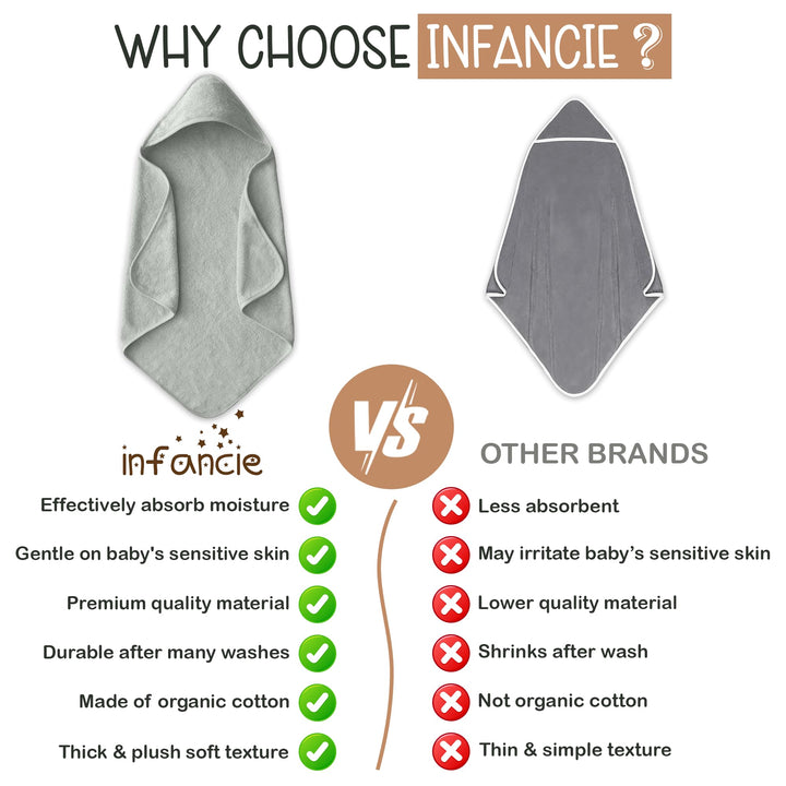 Infancie Organic Cotton Low-Twist Woven Hooded Baby Towels