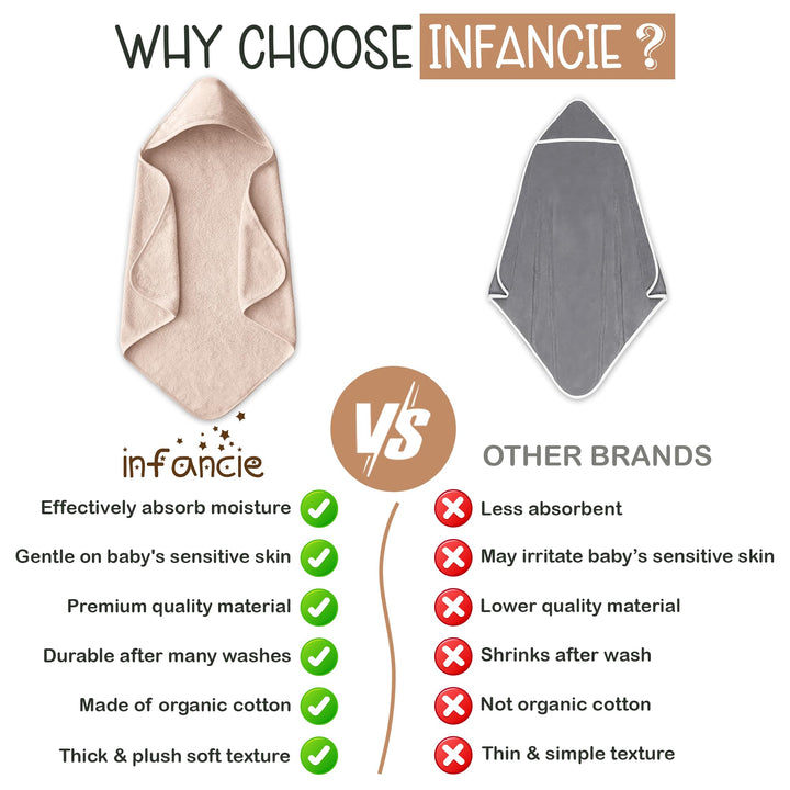 Infancie Organic Cotton Low-Twist Woven Hooded Baby Towels