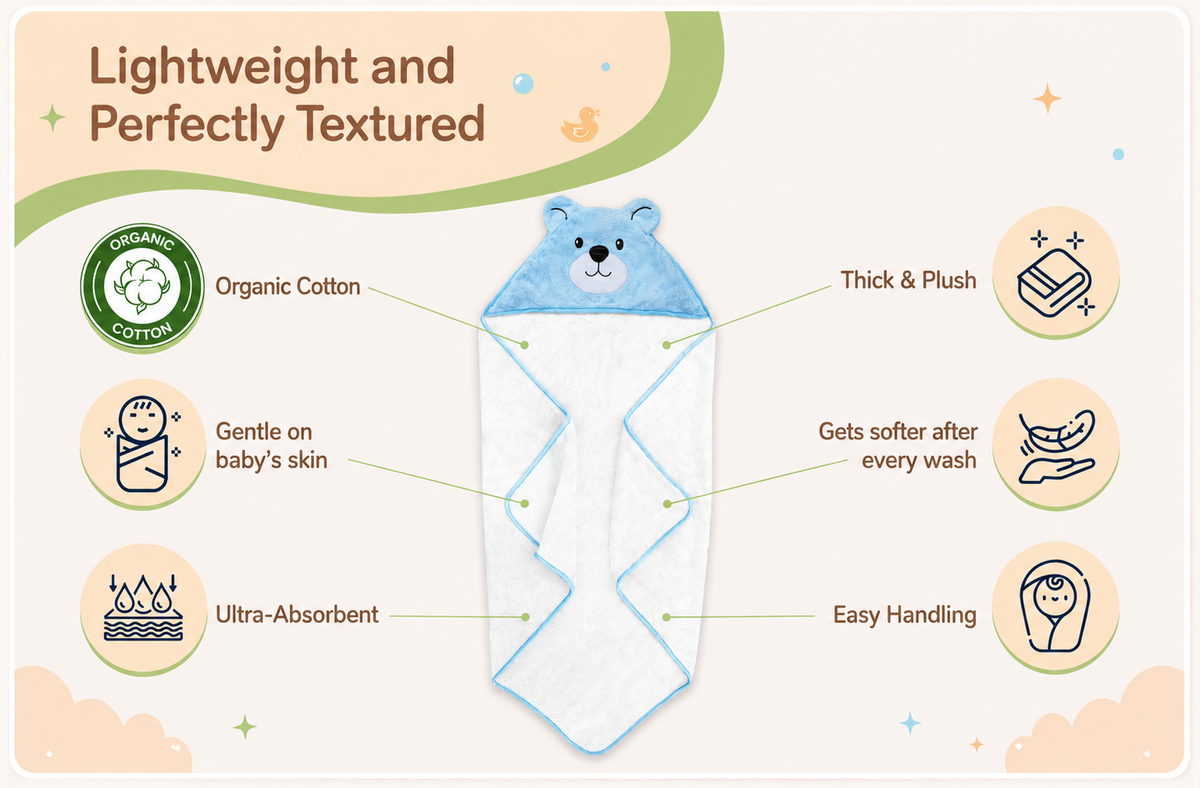 Soft, Plush & Absorbent